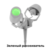 Ландшафтный светильник Fumagalli Minitommy 2L Spike 3M1.001.000.LNU2R, Серый и Зеленый, с лампой 400Lm, 3000К